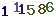 turing code